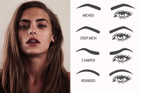 ≡ 10 Tips On How To Get Perfect Eyebrows 》 Her Beauty