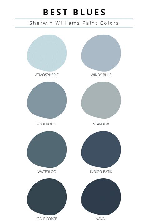 Sherwin Williams Blues Colors