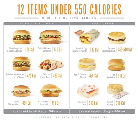 Whataburger Menu Numbers