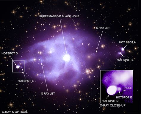 Cygnus A Ricocheting Black Hole Jet Discovered By Chandra