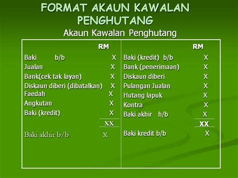 Format akaun kawalan belum terima dan belum bayar. Azue......guru akaun: AKAUN KAWALAN