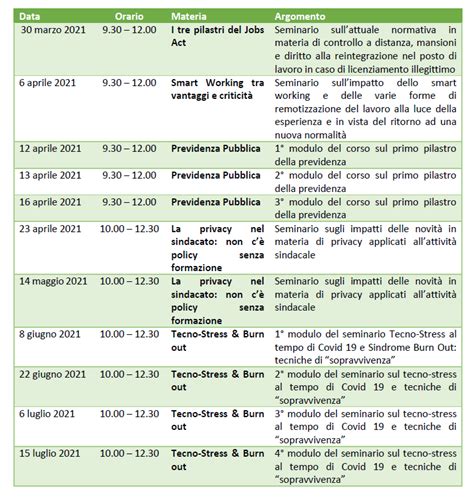 Calendario ottavi finale euro 2021: CALENDARIO CORSI FORMAZIONE MARZO - LUGLIO 2021 - Unisin ...