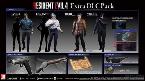 Buy Resident Evil 4 Remake Collectors Edition On Playstation 5 Game
