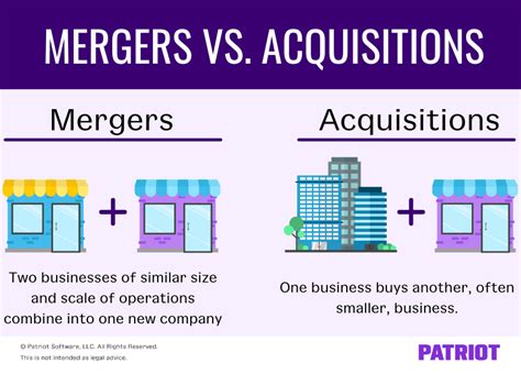 Mergers Vs Acquisitions Differences Similarities More My XXX Hot Girl