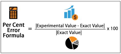 Error bars in excel are graphical representations of data variability. Percent Error Formula | How to Calculate Percent Error | Examples