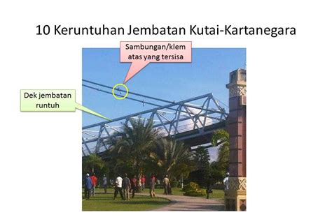 Feb 26, 2020 · kelebihan pondasi bored pile dalam konstruksi : Trend Kelebihan Dan Kekurangan Pile Cap Pondasi Beton ...