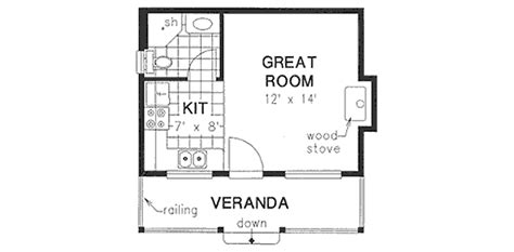 Another one is a similar plan with drawing area and a wider kitchen is and instead store room is excluded from the plan. 6 simple floor plans for compact homes under 400 square feet