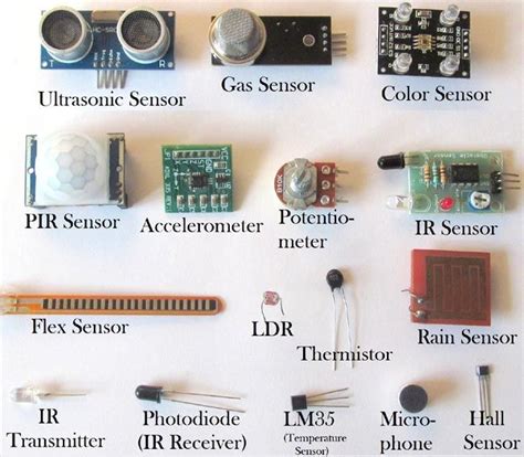 Different Types Of Sensors And Their Working Basic Electronic Circuits Electronic Schematics
