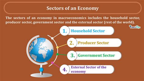 4 Sectors Of An Economy Explained With Examples Tutors Tips