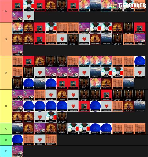 Every Kanye Song Tier List Ranked Based On My Personal Enjoyment Of