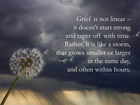 We did not find results for: Mother Grieving Loss of Child - http ...