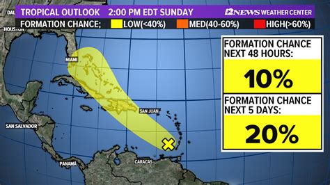 tropical-waves-in-eastern-caribbean,-off-west-coast-of-africa-may-develop-12newsnow-com