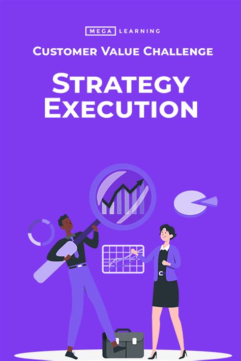Strategy Execution Simulation Multiplayer Customer Value Challenge