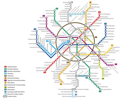 The moscow metro is a rapid transit system serving moscow, russia, and the neighbouring moscow oblast cities of krasnogorsk, reutov, lyubertsy and kotelniki. Metro Map Style | How to draw Metro Map style infographics - Sample - New York City Subway