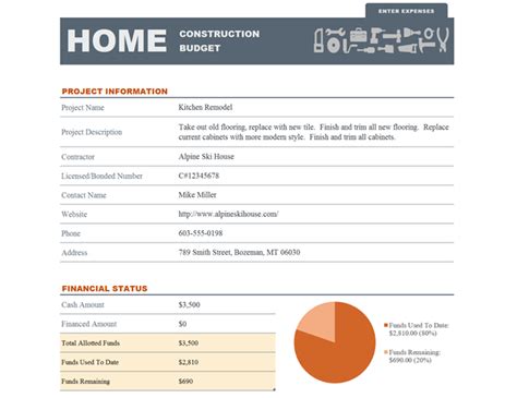 Once you see the costs near that's because location matters and you have to consider your neighborhood and street before any kitchen remodel. Home construction budget