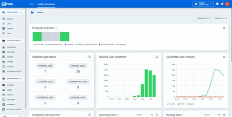 The company's software monitors user activity to automate repetitive front and. Introducing UiPath Automation Cloud - Scale Infinitely ...