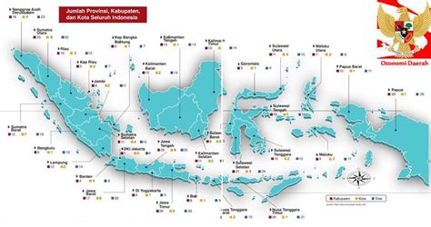 Otonomi Daerah Dalam Konteks Negara Kesatuan Republik Indonesia