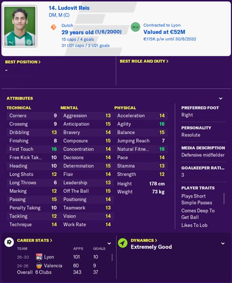 We did not find results for: Ludovit Reis | Managers United