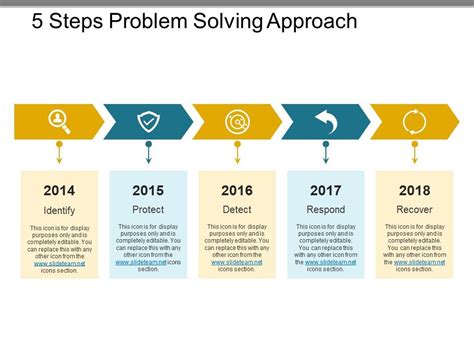 5 Steps Problem Solving Approach Ppt Templates Presentation Graphics