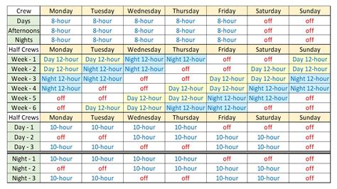 24 Hour Shift Schedule Template Planner Template Free