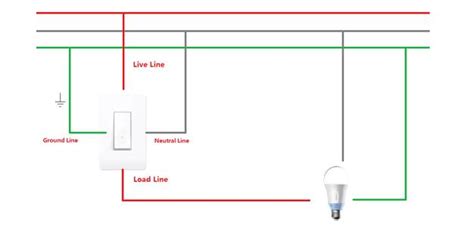 To wire multiple outlets, follow the circuit diagrams posted in this article. How can I install HS200 if my powerline socket only contains 3 lines? | TP-Link