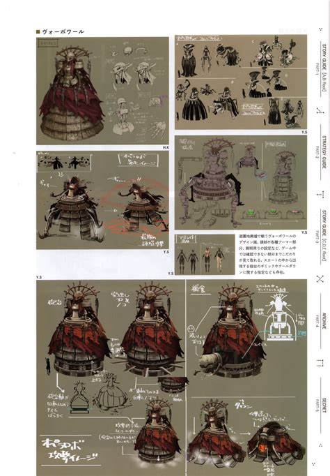 Nier Automata Strategy Guide 298 фотографий Game Character