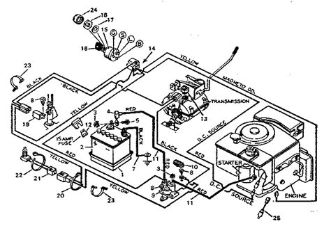Use the exploded craftsman platinum 7.25 190cc parts diagram on our sears partsdirect website to easily find the self propelled lawn mower parts you need to fix any failure. CRAFTSMAN CRAFTSMAN RIDING LAWN MOWER Parts | Model ...
