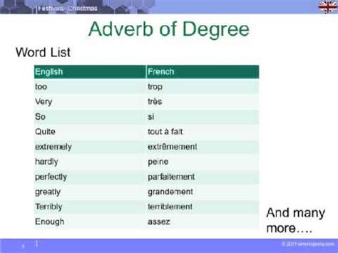 I could scarcely hear her. Adverb of Degree - YouTube