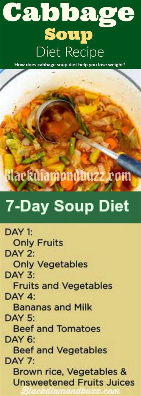 7 day cabbage soup diet eating plan lose weight fast cabbage soup diet recipe and 7 day