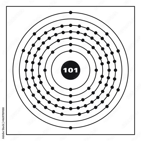 bohr model representation of the mendelevium atom number 101 and symbol md conceptual vector