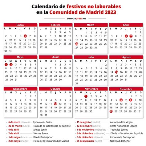 Calendario Laboral De Madrid 2023 Estos Son Los Festivos Del Año