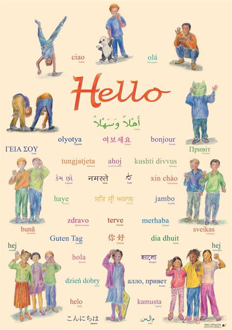 “hello” And “welcome” In Different Languages Multicultural Posters