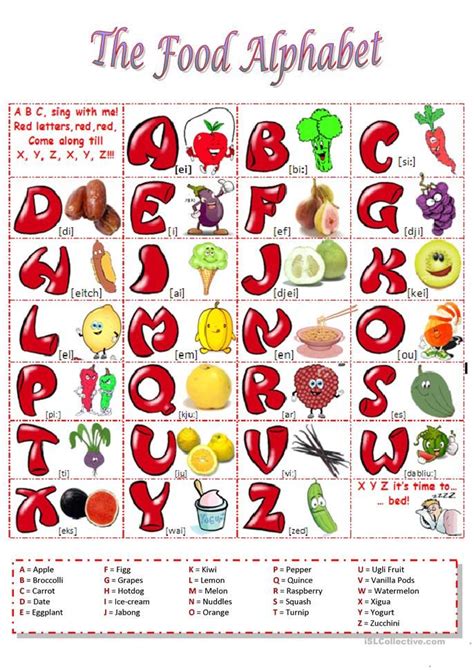 The Food Alphabet Alphabet Pictures Alphabet Food Alphabet