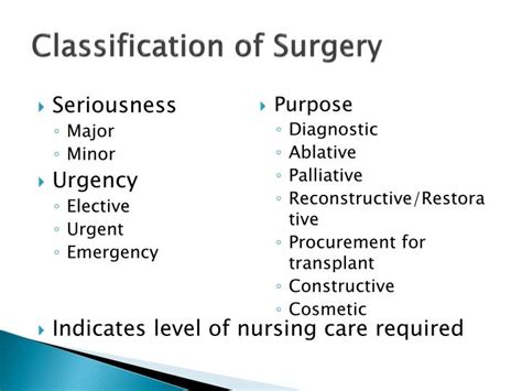 PPT Chapter 50 Care Of The Surgical Clients PowerPoint Presentation