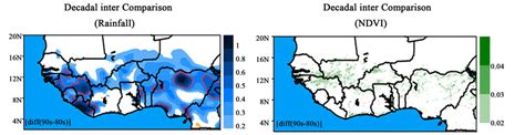 Maybe you would like to learn more about one of these? Changes in Vegetation and Rainfall over West Africa during the Last Three Decades (1981-2010)