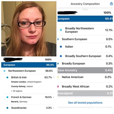 Follow euro 2021 (euro 2020) latest results, today's scores and all of the current season's results. Predictably Euro results in Texas : 23andme