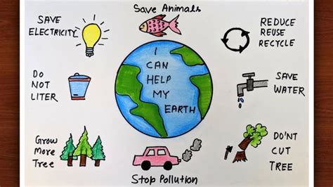 Recycle Cans Recycling Save Earth Posters Save Earth Drawing Earth
