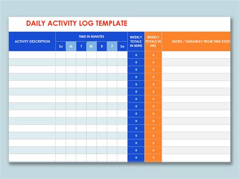 Activity Chart Template