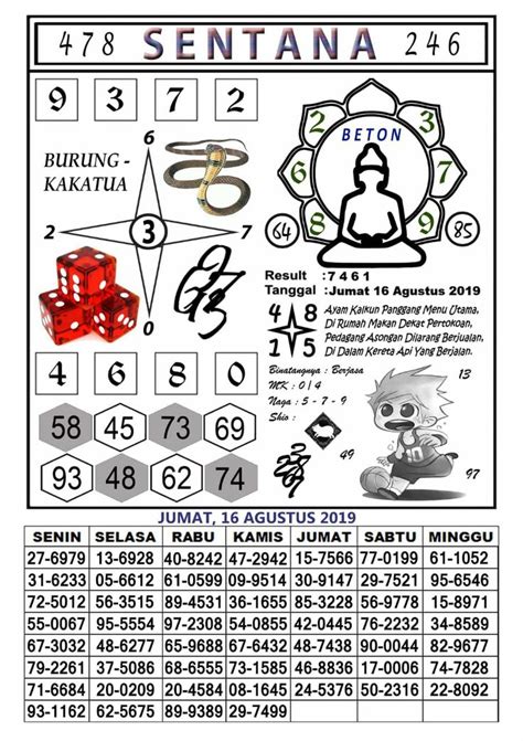 bocoran togel hk hari ini