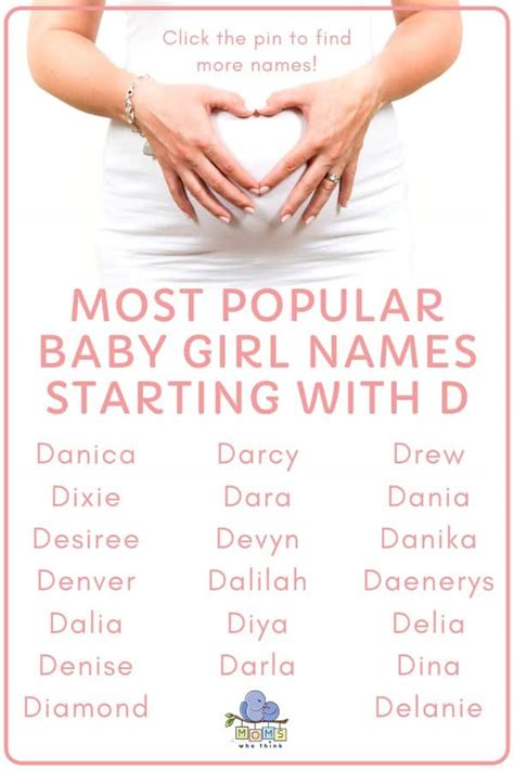 Female Names Beginning With Letter D : Baby Girl Names That Start With