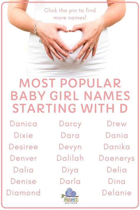 Baby Girl Names That Start With D