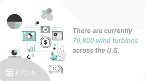 The 10 Largest Wind Power Companies In The World Zippia