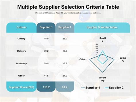 multiple supplier selection criteria table powerpoint  diagrams