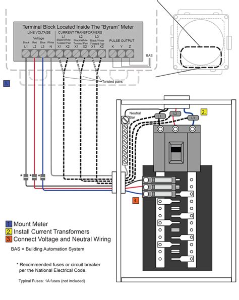 Multifunction Meter Wiring Diagram Sustainablened