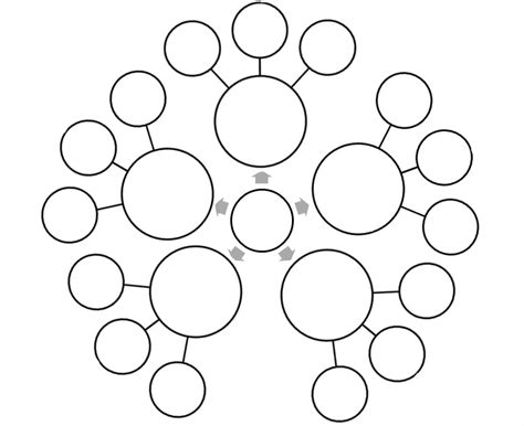 Mapa Conceptual En Blanco Para Llenar The Latest Boni