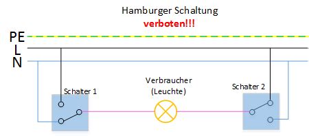 Fertig ist die einfachste art der wechselschaltung. Wechselschaltung 2 Schalter