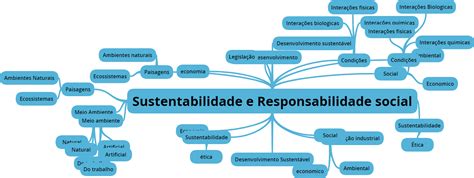 Mapa De Responsabilidade Mapa Porn Sex Picture