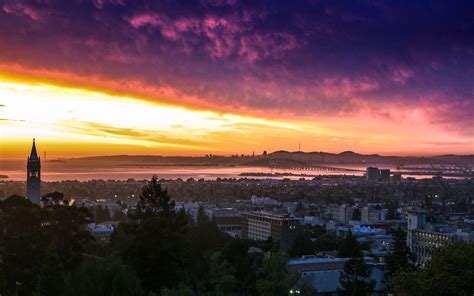 Uc Berkeley Sunset California Wallpaper Other