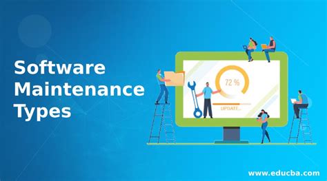 4 Types Of Maintenance 4 Types Of Maintenance Strategy Which One To