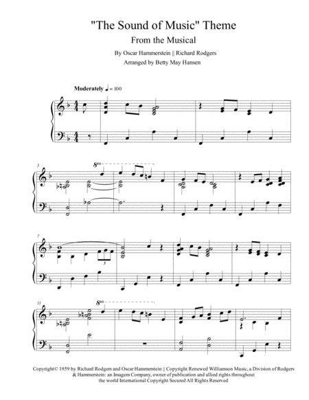 The Sound Of Music Sheet Music Richard Rodgers Piano Solo